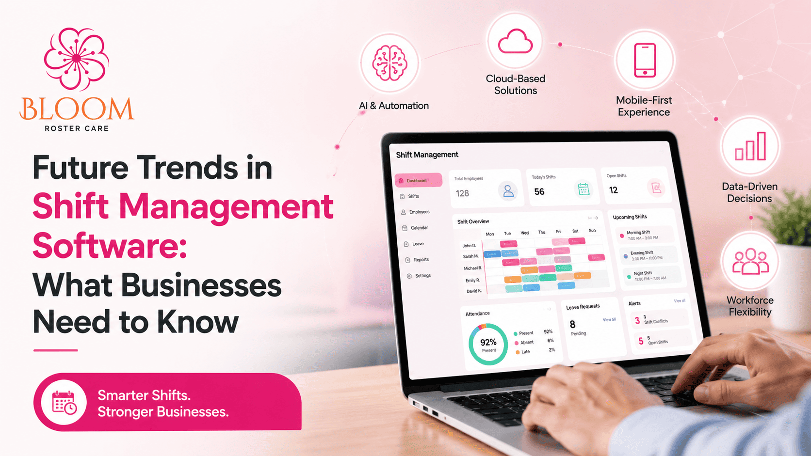 Future Trends in Shift Management Software: What Businesses Need to Know